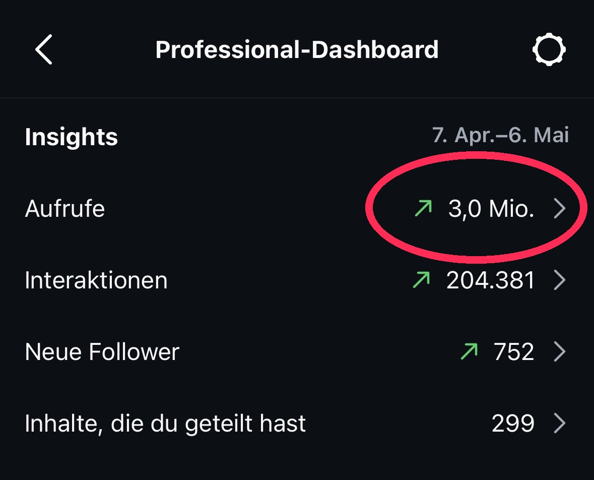 3,0 Mio Aufrufe