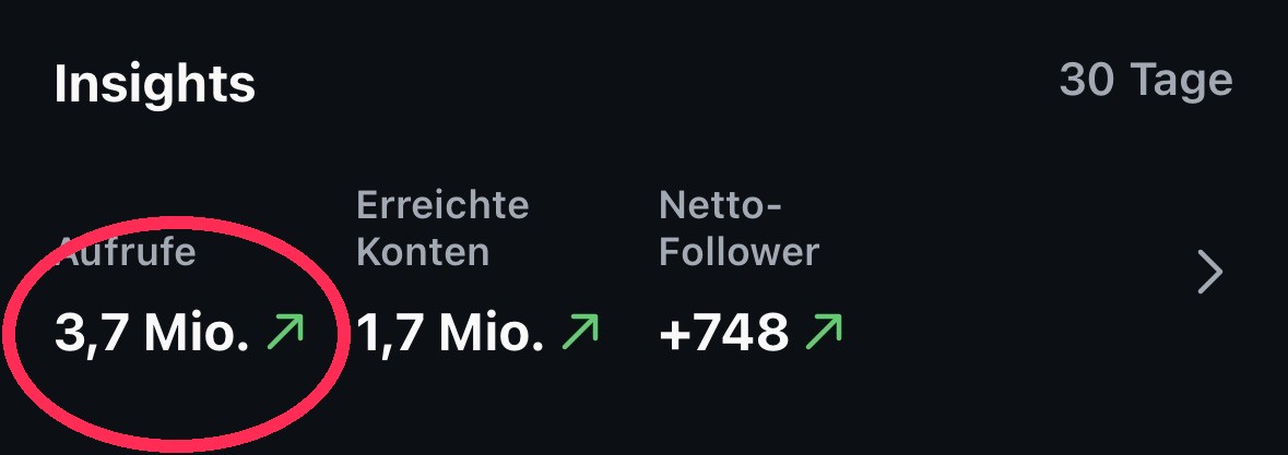 3,7 Mio Aufrufe